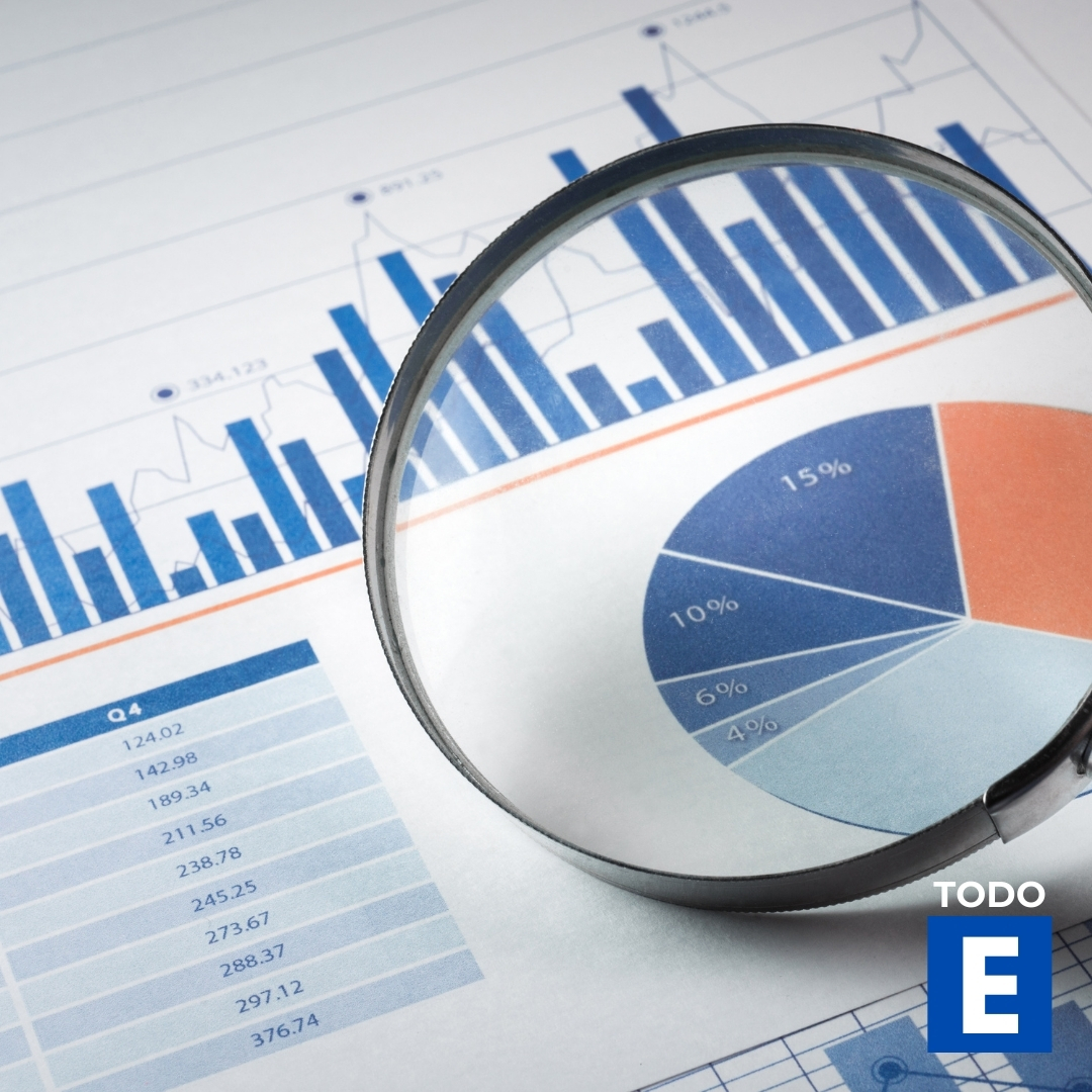 E-commerce y la Investigación de Mercados