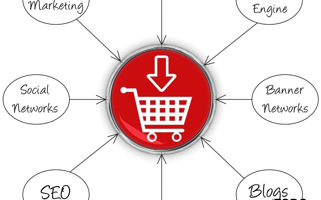 Cursos sobre Comercio Electrónico Marketing Digital Emprendimiento Digital